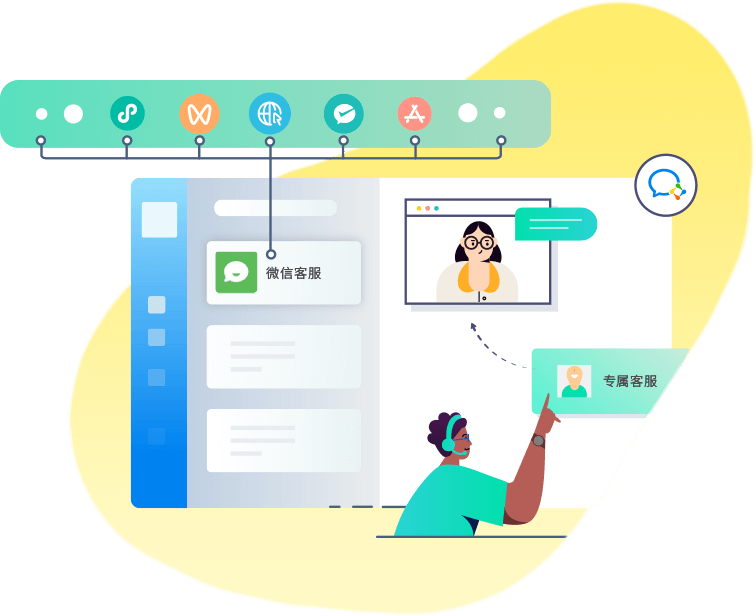 微客（微信客服）_智齒科技_智能客服_客戶(hù)聯(lián)絡(luò)中心解決方案